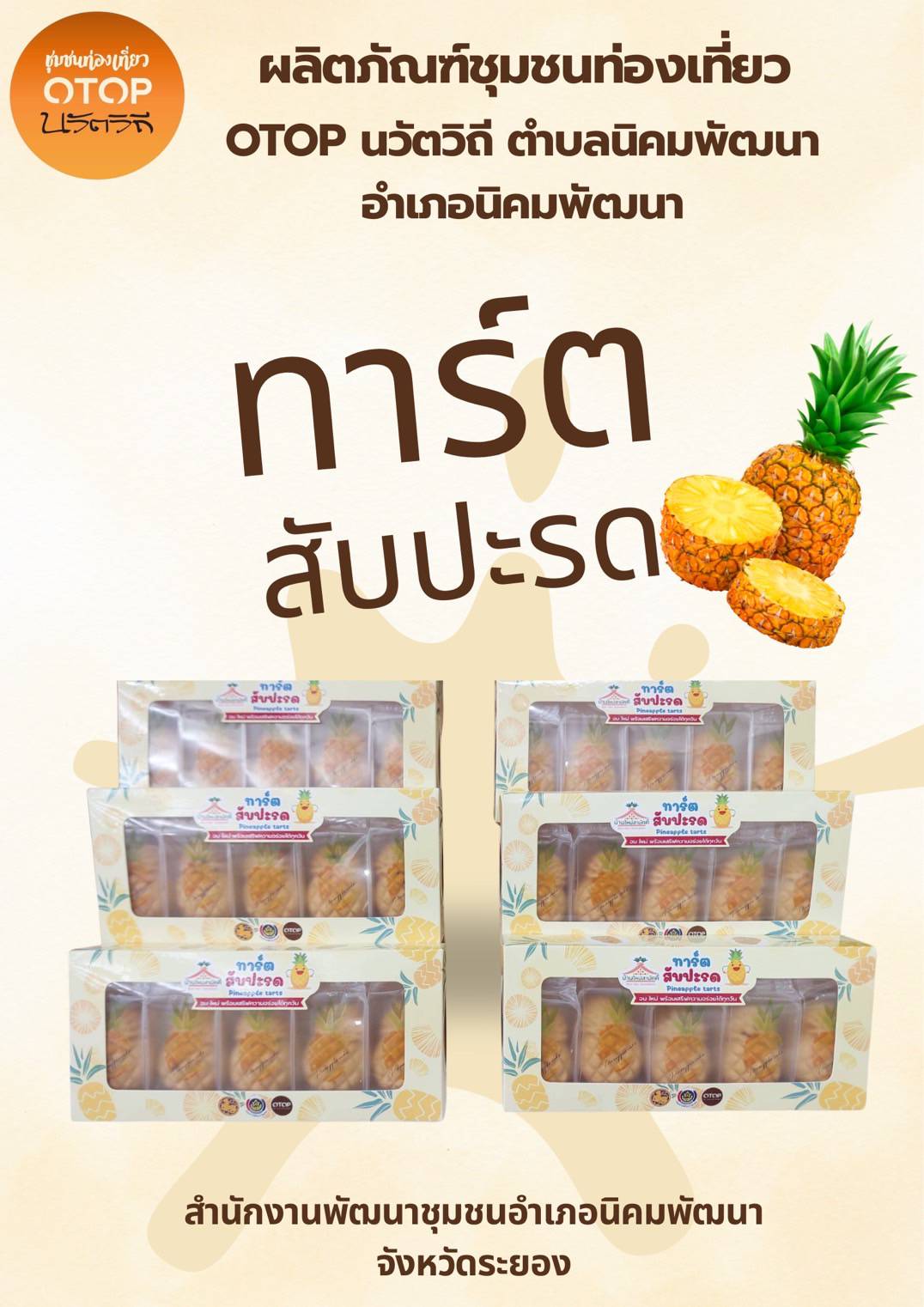 ผลิตภัณฑ์ชุมชนท่องเที่ยว