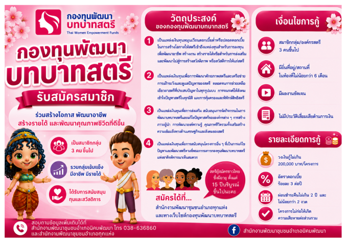 📢 ประชาสัมพันธ์รับสมัครสมาชิกกองทุนพัฒนาบทบาทสตรี